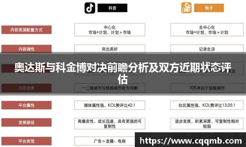 奥达斯与科金博对决前瞻分析及双方近期状态评估