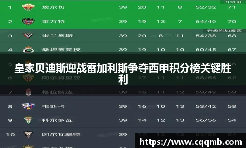 皇家贝迪斯迎战雷加利斯争夺西甲积分榜关键胜利